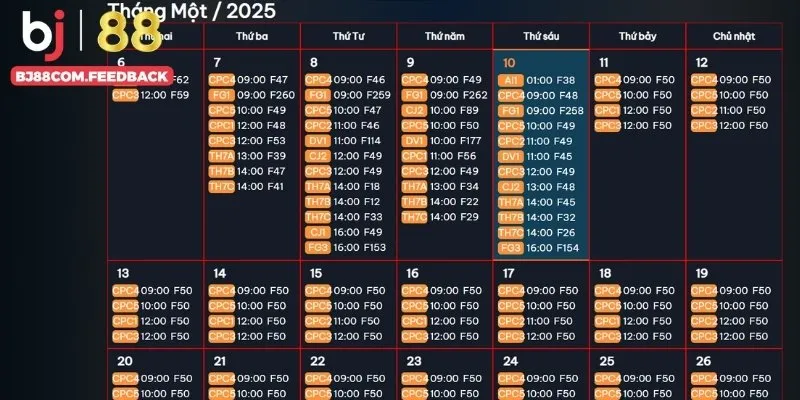 Lý do vì sao bạn nên xem và cược đá gà Thomo tại BJ88